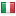 aigae.org server is located in Italy